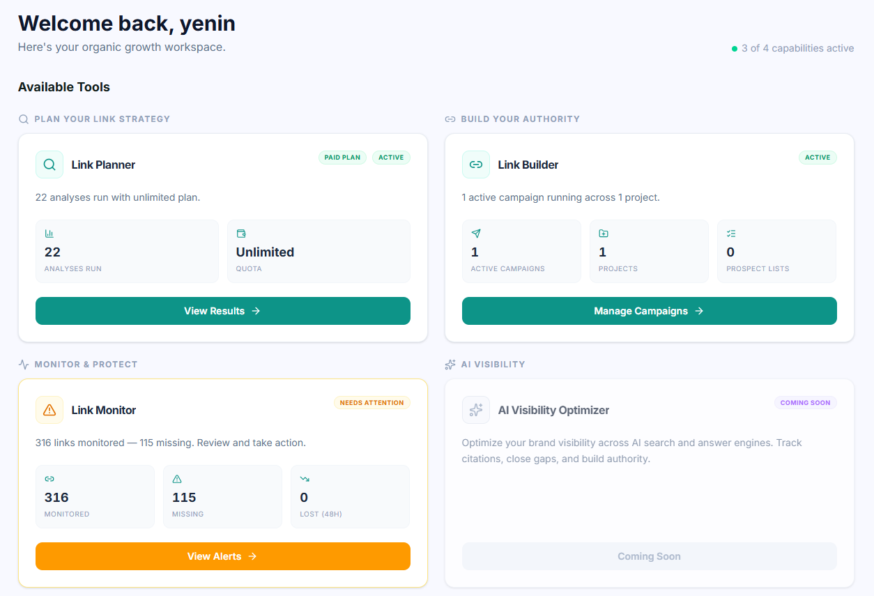 Uprankly Connected Organic Growth Workspace Dashboard